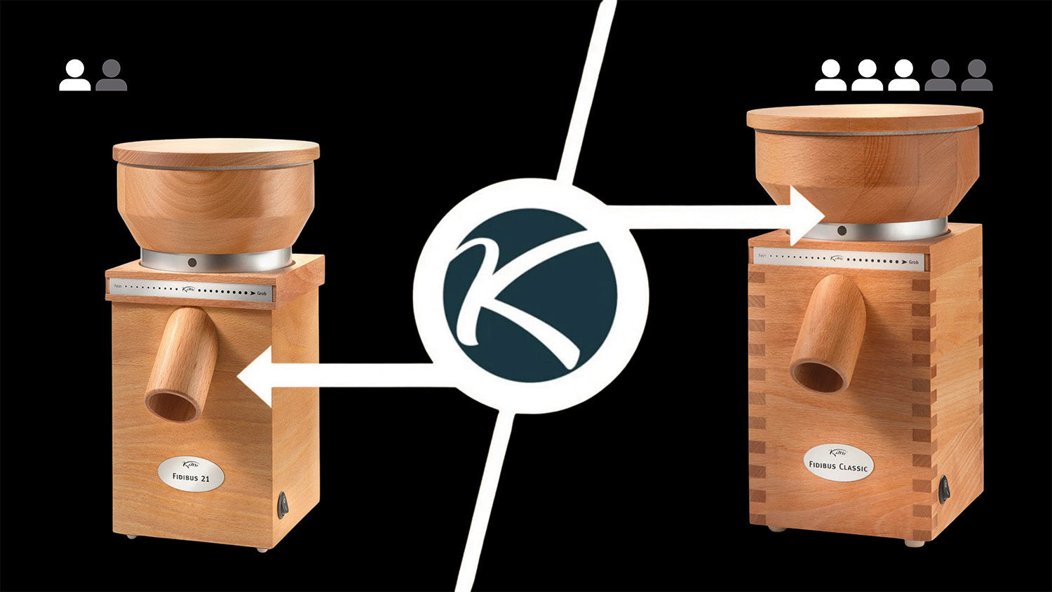 Passende Mühle finden